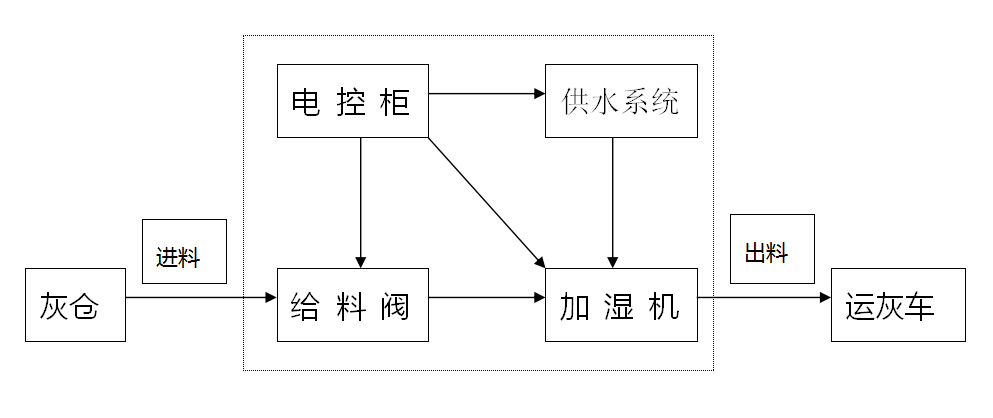 未標題-4